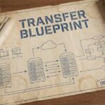 Transfer Blueprint
